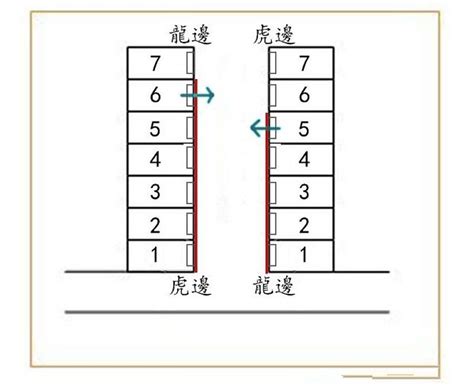 虎過堂 送人